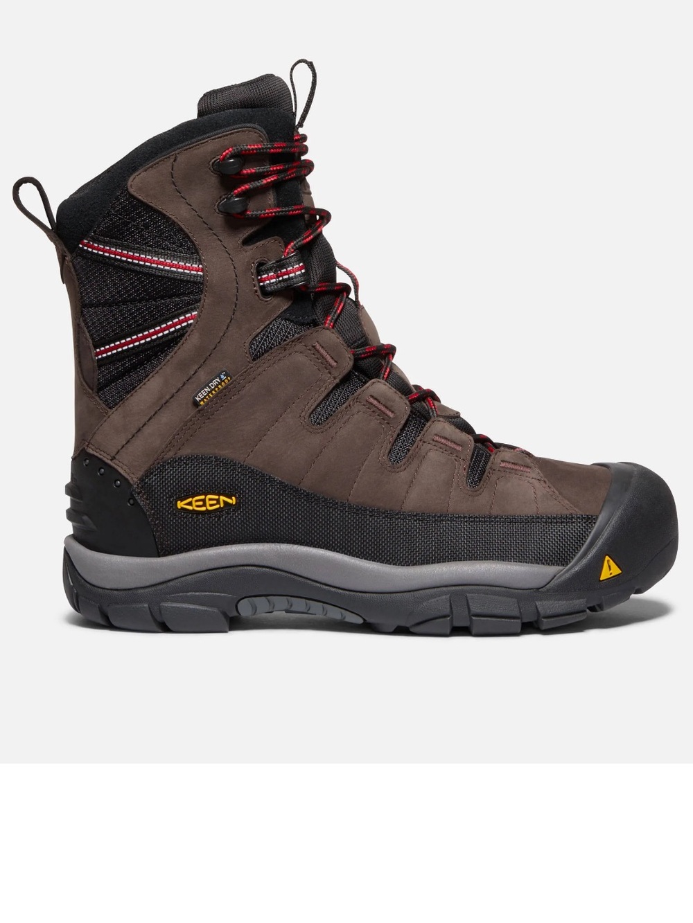 KEEN Summit County Men’s Waterproof Insulated Winter Boots Size 8
